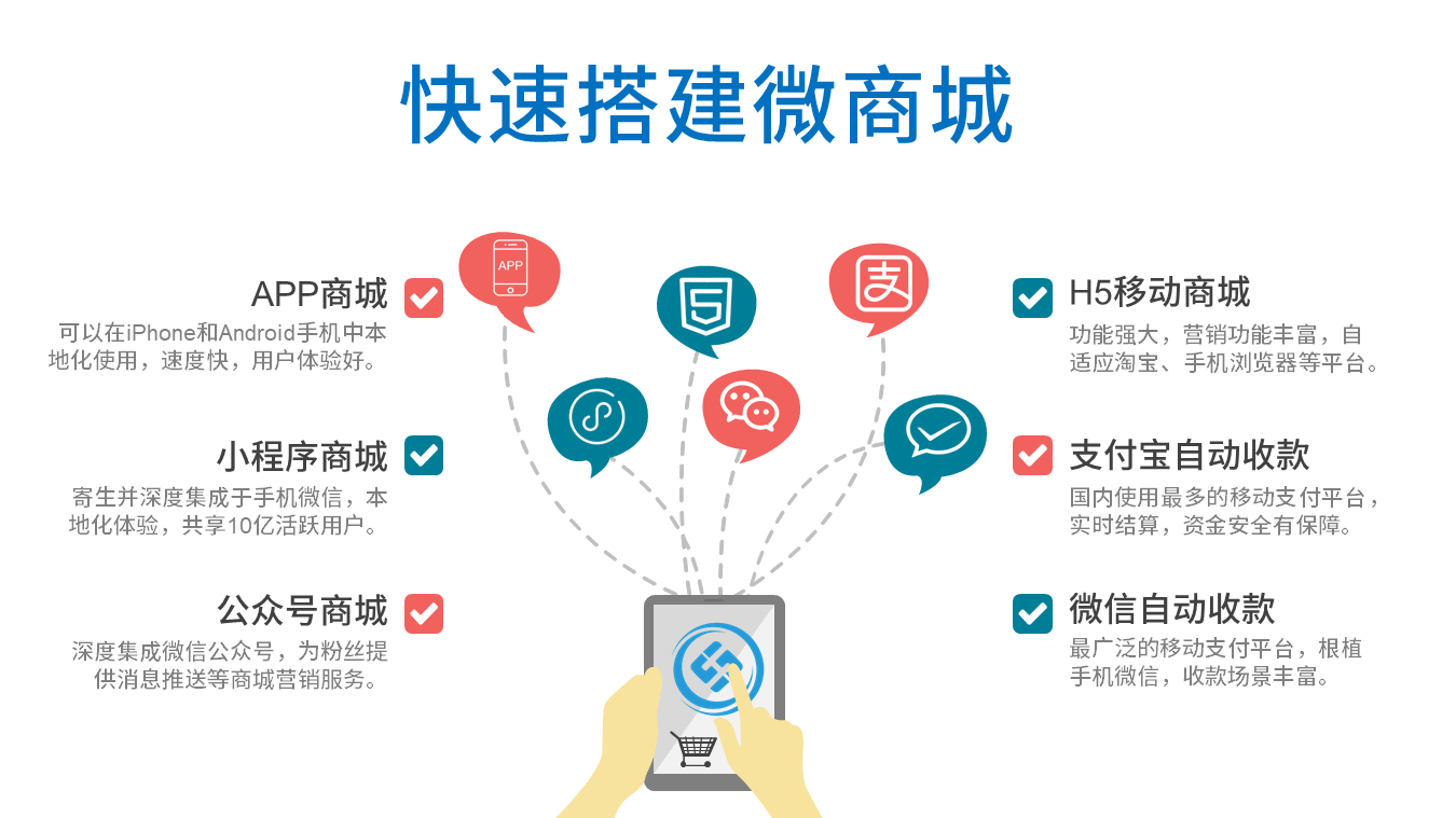 小程序商城開發